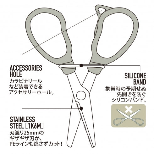 Daiichiseiko MC Scissors 25