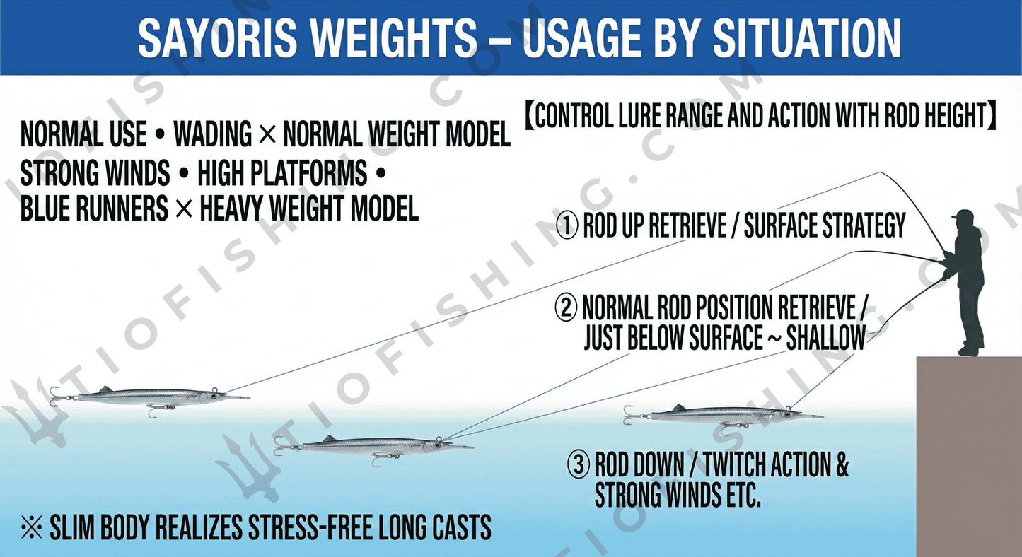 Little Jack Sayoris 155 HW Topwater Stickbait