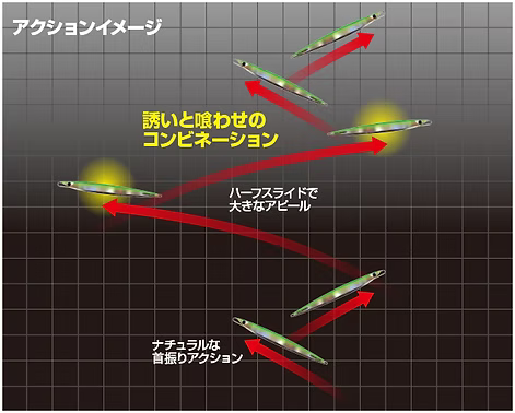 CB ONE C1 Semilong Mechanical Jig