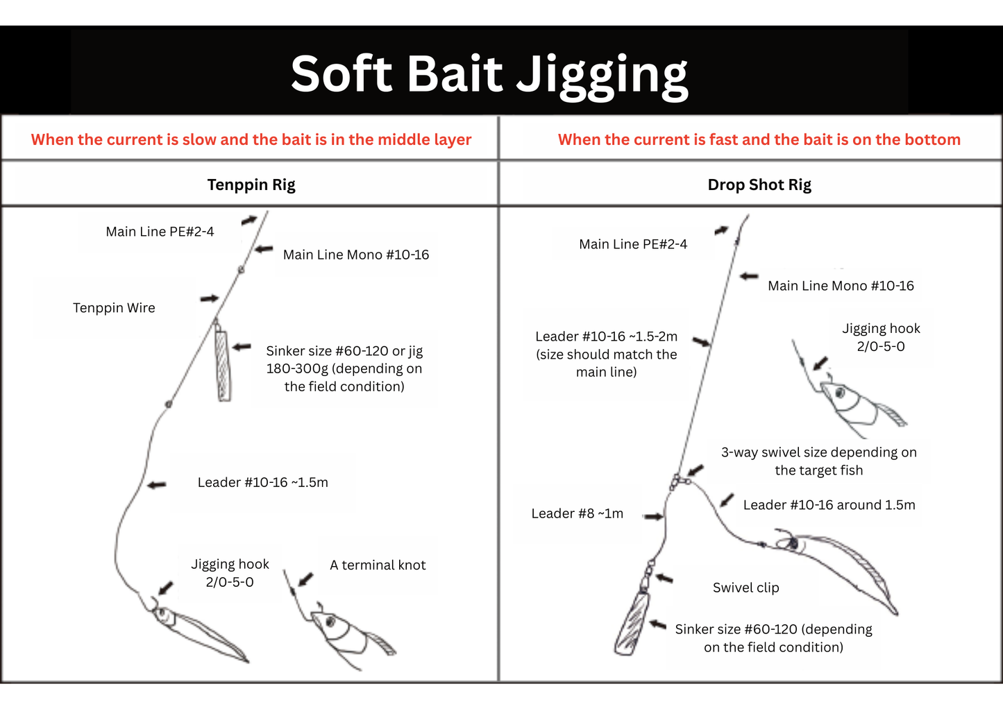 Fish Arrow Flash J Saber 11" SW Deep Water Soft Bait