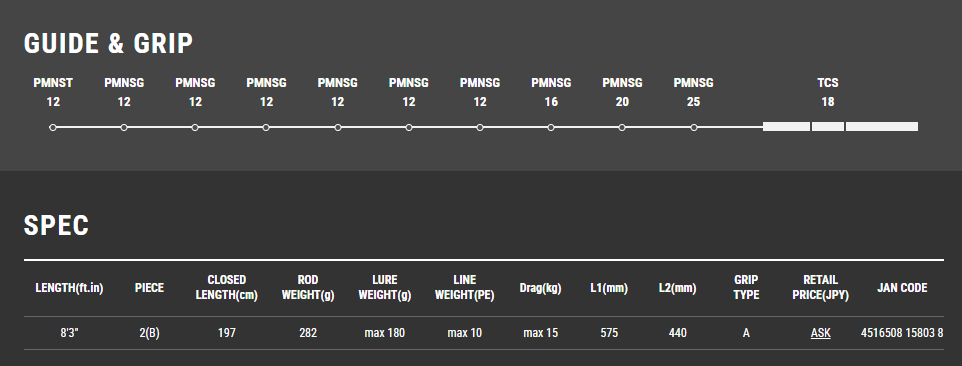 Tailwalk WIDEPOWER BOW 83HD Topwater Rod