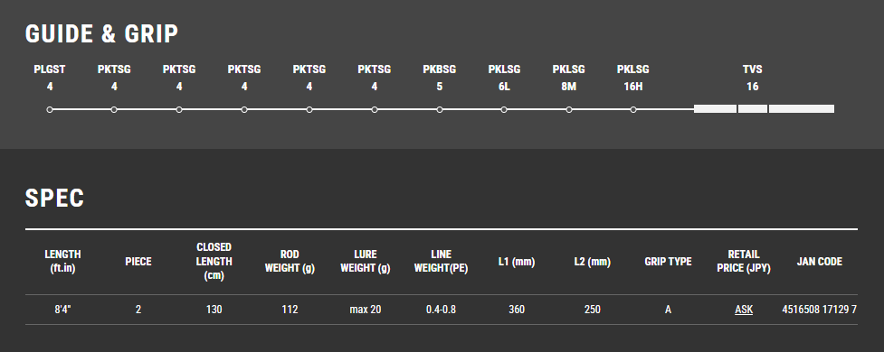 Caña de pescar flotante Tailwalk AJIST SSD 84