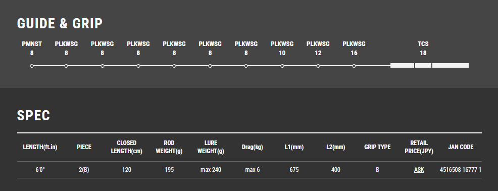 Tailwalk JIGFORCE SSD C604 头顶机械跳汰钓竿