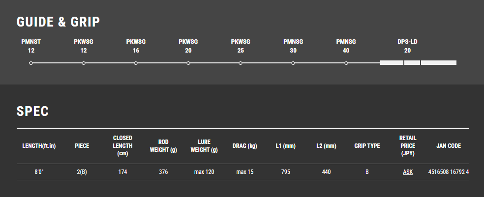 Tailwalk SPRINT STICK SSD 80XH Topwater Rod