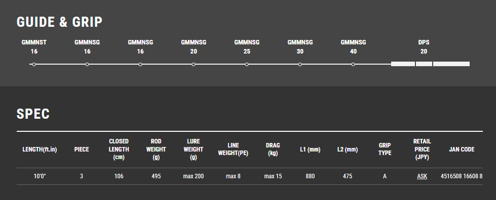 Tailwalk OKINAWA MANBIKA 100SSXH P3 岸钓竿