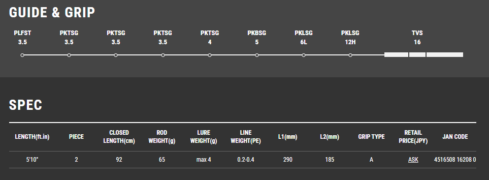 Tailwalk AJIST SSD 510 阿京钓竿