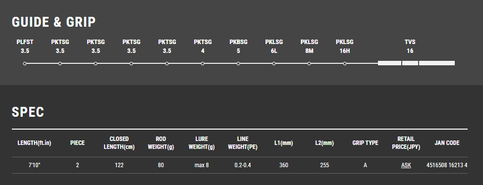 Tailwalk AJIST SSD 710 阿京钓竿