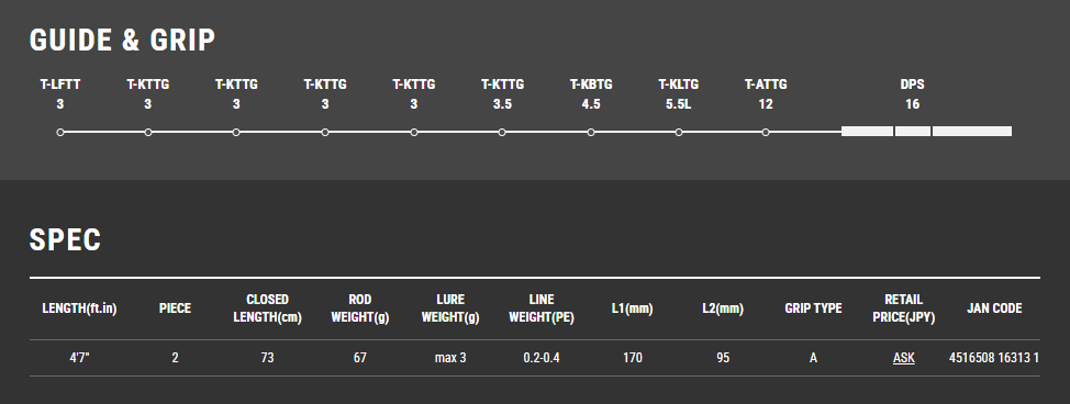 Tailwalk SUPER AJIST TZ 47/TISL Ajing Rod