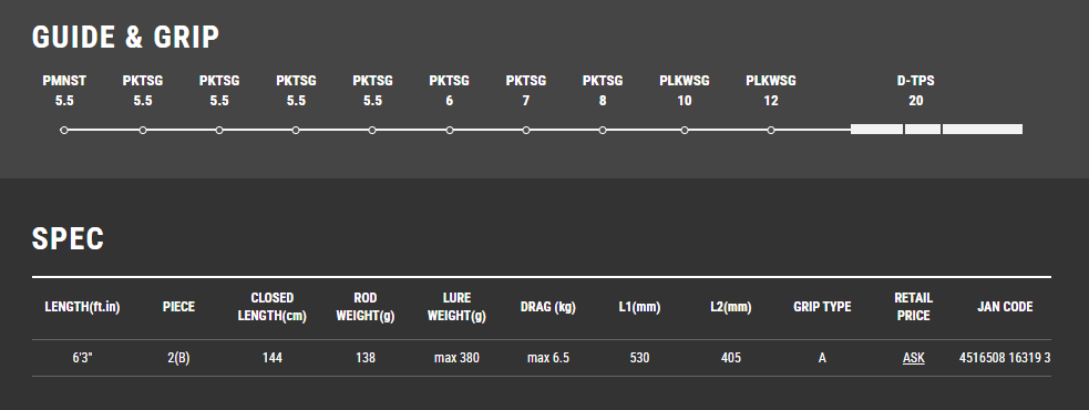 Taiwalk SLOW BUMP SSD 634 FSL 慢速投掷跳汰机钓竿
