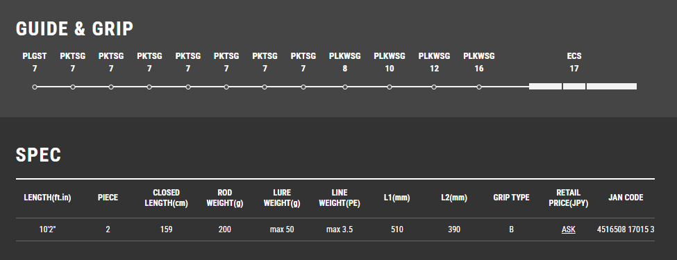 Tailwalk CRIMSON C102M+-R 三文鱼钓鱼竿