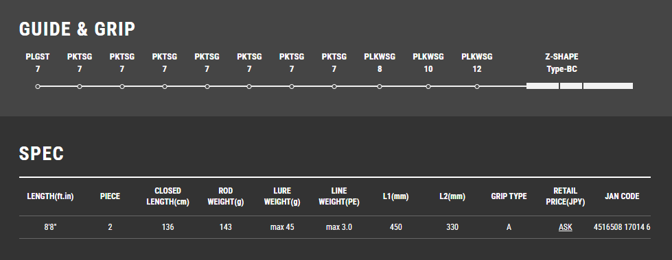 Caña de baitcasting Tailwalk CRIMSON C88M R