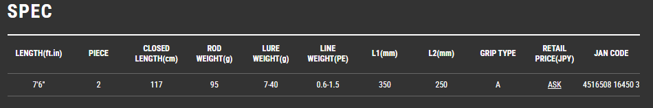 Tailwalk BAY MIXX SSD S76M Soft Bait Rod