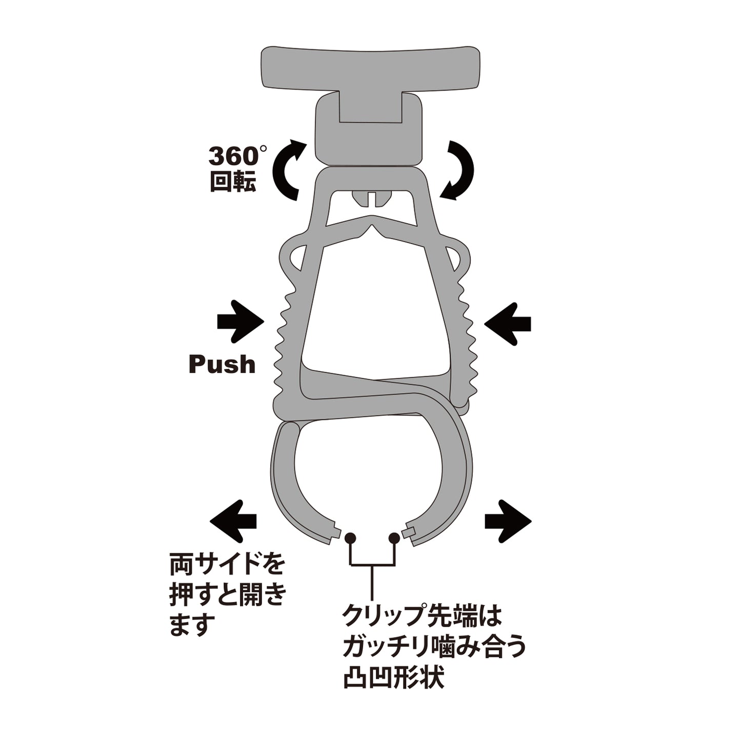 Daiichiseiko MC Multi Clipper