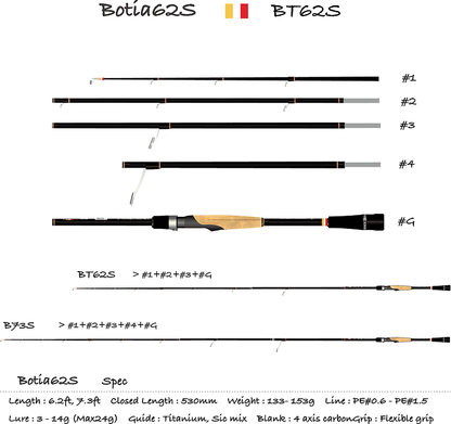 Transcendence Boatia62S+ Light Game Travel Rod