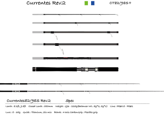 Caña de viaje para pesca jigging de orilla Transcendence Currents 82 98S+ 
