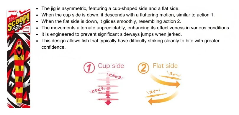 MAGBITE 180g Slow Pitch Jig Bundle