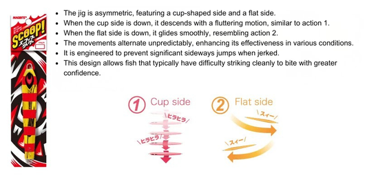 MAGBITE SCOOP! Slow Pitch Jig