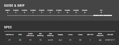 Tailwalk JIGFORCE SSD C604 头顶机械跳汰钓竿