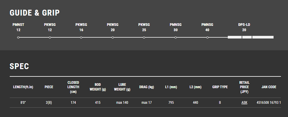 Caña de superficie Tailwalk SPRINT STICK SSD 80XXH 