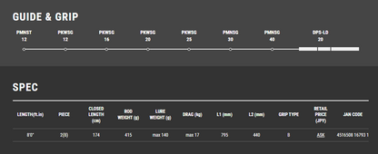 Caña de superficie Tailwalk SPRINT STICK SSD 80XXH 