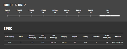 Tailwalk MANBIKA Ver2 100XXH Shore Jigging Rod