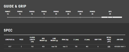Tailwalk MANBIKA Ver2 105XXH PLUGGING SP 顶水钓竿