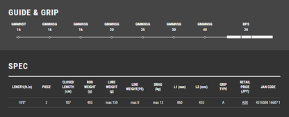 Tailwalk OKINAWA MANBIKA 100SXH P3 岸钓竿