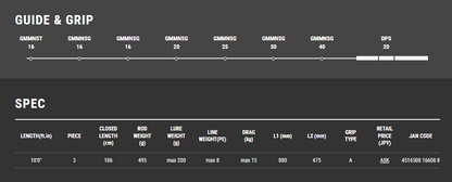 Tailwalk OKINAWA MANBIKA 100SSXH P3 岸钓竿