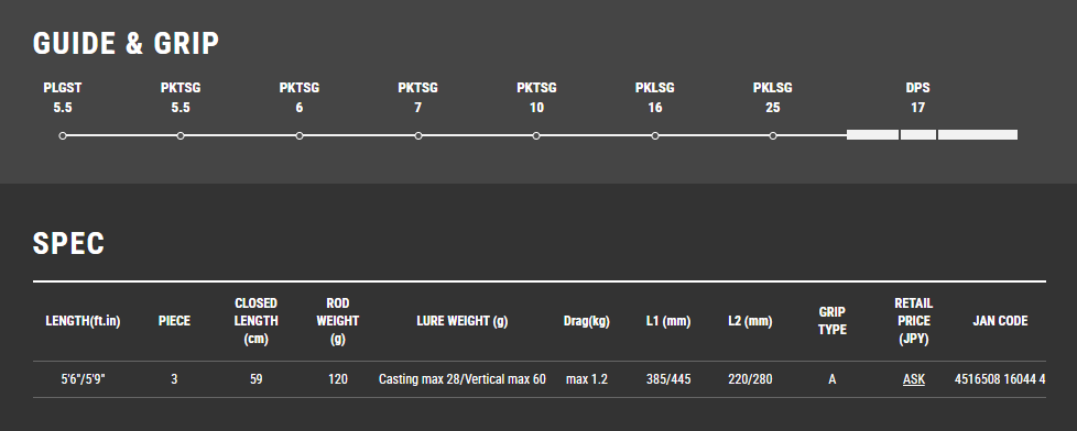 Tailwalk PADDLERNA S56/59 LIGHT Kayak Fishing Rod