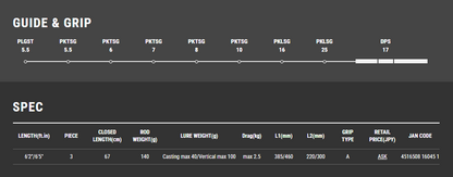 Taiwalk PADDLERNA S62/69 HEAVY Kayak Fishing Rod