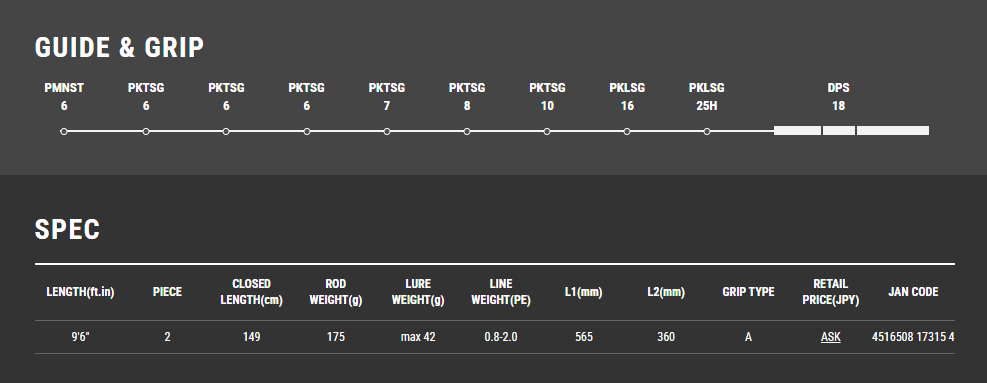 Tailwalk KEISON UMI SAKURAMAS II 96ML 岸钓竿