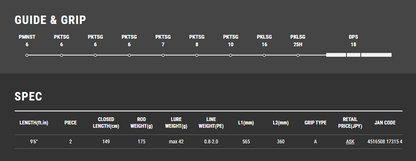 Tailwalk KEISON UMI SAKURAMAS II 96ML 岸钓竿