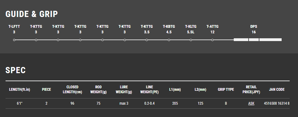 Tailwalk SUPER AJIST TZ 61 TISL Varilla de ajuste 