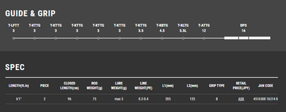 Tailwalk SUPER AJIST TZ 61 TISL Varilla de ajuste 