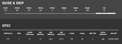 Tailwalk AJIST SSD 510 阿京钓竿