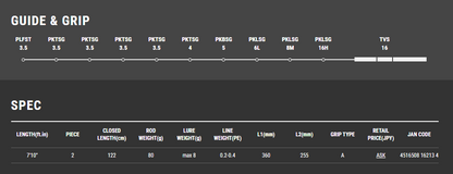 Tailwalk AJIST SSD 710 阿京钓竿