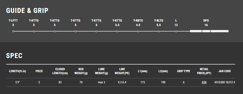 Tailwalk SUPER AJIST TZ 53 TISL Varilla de ajuste 