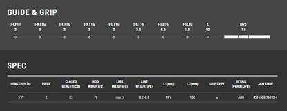 Tailwalk SUPER AJIST TZ 53 TISL Varilla de ajuste 