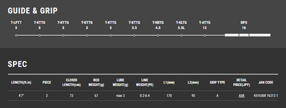 Tailwalk SUPER AJIST TZ 47/TISL Ajing Rod