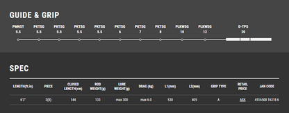 Taiwalk SLOW BUMP SSD 633 FSL 慢速投掷跳汰机钓竿