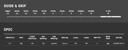 Taiwalk SLOW BUMP SSD 632 FSL 慢速投掷跳汰机钓竿