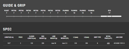 Tailwalk CRIMSON C102M+-R 三文鱼钓鱼竿