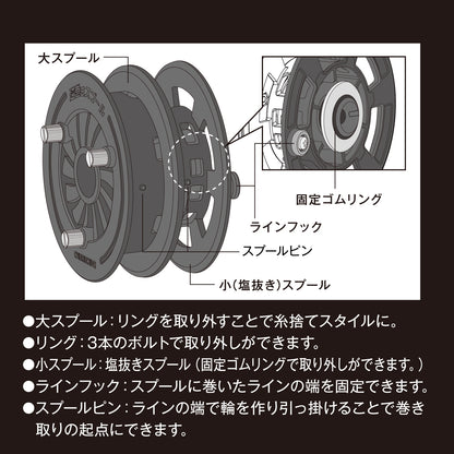 Daiichiseiko GYAKUMAKI SPOOL 3HENGE Reverser