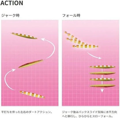 Diagram showing the action of a fishing lure on a pink background